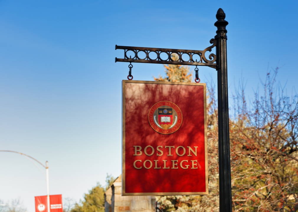 #54. Boston College